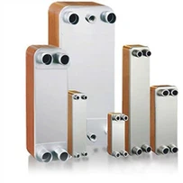 Skambjatur tas-Sħana tal-Pjanċi Ibbrejżjati tar-Ram